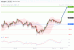 C:\fakepath\jpy-24102019-lv.gif