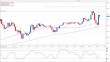 eurusd 23112012-3.png
