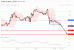 C:\fakepath\wti-29102019-lv.gif