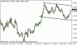 eurusd 23112012-4.gif