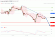 C:\fakepath\wti-30102019-lv.gif