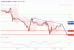 C:\fakepath\wti-31102019-lv.gif