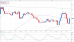 eurusd 26112012-2.png