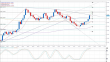 eurusd 26112012-3.png