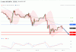 C:\fakepath\wti-01112019-lv.gif