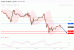 C:\fakepath\wti-01112019-lv.gif