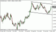 eurusd 26112012-4.gif