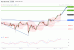 C:\fakepath\dax-04112019-lv.gif