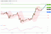 C:\\fakepath\\wti-04112019-lv.gif