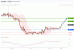 C:\fakepath\usdjpy-04112019-lv.gif