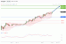 C:\fakepath\jpy-05112019-lv.gif