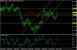 eurusd 27112012-2.jpg
