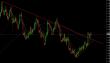 gbpusd 4h 27112012.jpg