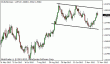 eurusd 27112012-3.gif