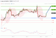 C:\fakepath\wti-07112019-lv.gif