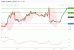 C:\fakepath\wti-07112019-lv.gif