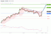 C:\fakepath\jpy-07112019-lv.gif