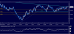 audusd 28112012.png