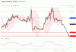 C:\fakepath\wti-08112019-lv.gif