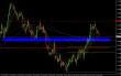 eurusd 4h 28112012.jpg