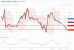 C:\fakepath\wti-11112019-lv.gif