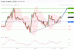 C:\fakepath\wti-12112019-lv.gif