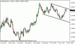 eurusd 28112012-4.gif