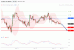 C:\fakepath\wti-13112019-lv.gif