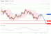 C:\fakepath\jpy-13112019-lv.gif