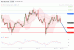 C:\fakepath\dax-14112019-lv.gif