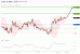 C:\fakepath\wti-14112019-lv.gif