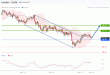 C:\fakepath\jpy-15112019-lv.gif