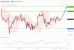 C:\fakepath\dax-18112019-lv.gif