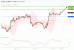 C:\fakepath\wti-18112019-lv.gif