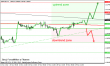 gbpusd 30112012.png