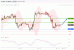 C:\fakepath\wti-19112019-lv.gif