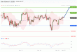 C:\fakepath\dax-19112019-lv.gif