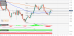 C:\fakepath\eurusd-20112019-2.png