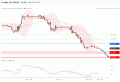 C:\fakepath\wti-20112019-lv.gif