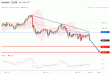 C:\fakepath\jpy-20112019-lv.gif