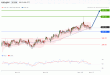 C:\fakepath\jpy-26112019-lv.gif