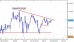 audusd 04122012-2.png