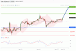 C:\fakepath\dax-27112019-lv.gif