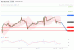 C:\fakepath\dax-28112019-lv.gif