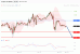 C:\fakepath\wti-28112019-lv.gif