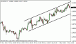 eurusd 04122012-3.gif