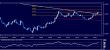 eurusd 05122012-2.png