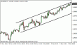 eurusd 05122012-4.gif