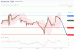 C:\fakepath\dax-02122019-lv.gif