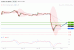 C:\fakepath\wti-02122019-lv.gif